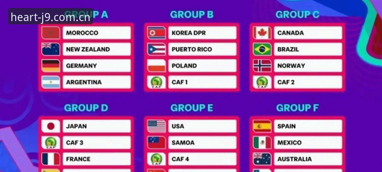 九游会j9下载 U17世界杯抽签结果全面解析:中国男女足前景深度分析