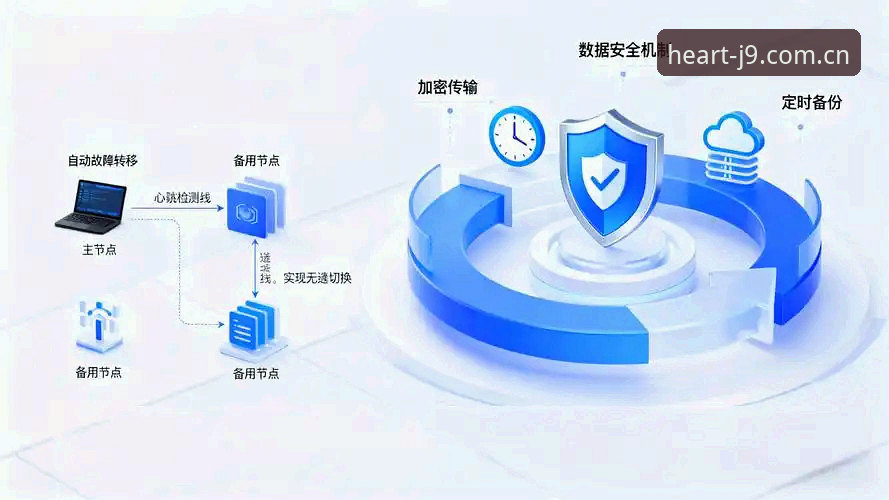 九游会j9设备优化 九游会平台设备优化实用指南:从客户端到数据入口的全流程性能提升