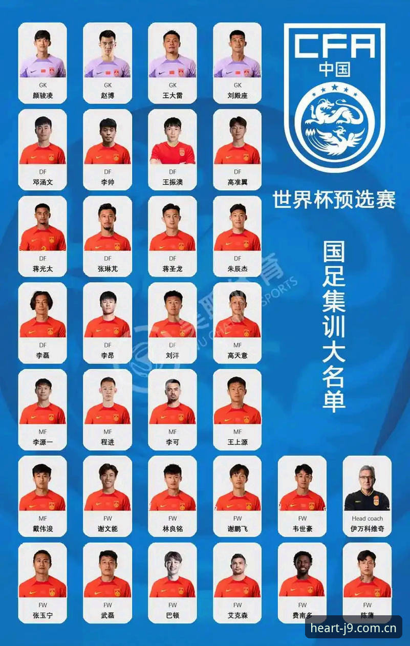 九游会j9注册 中国足协第三批禁足名单解读教程——结合九游会平台深度分析事件全貌